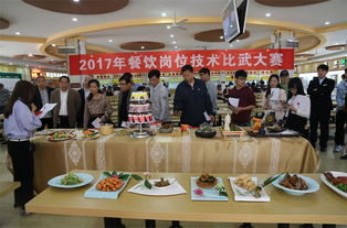 技能比武展風(fēng)采 匠心服務(wù)譜新篇——餐飲服務(wù)中心成功舉辦崗位技能比武大賽